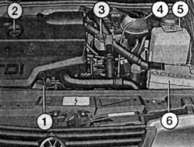 Diesel engines TDI 66 kW