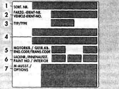 Номер двигателя расположен на передней части блока цилиндров ниже головки блока цилиндров.