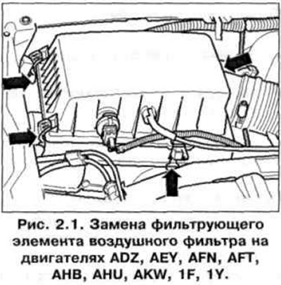 1. Одвојите стезаљке (стрелице) (слика 2.1).