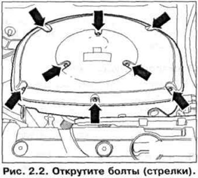 5. Одврните завртње (стрелице) (слика 2.2).