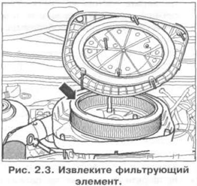 7. Уклоните филтерски елемент (слика 2.3).