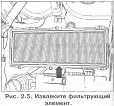 12. Уклоните филтерски елемент (слика 2.5).