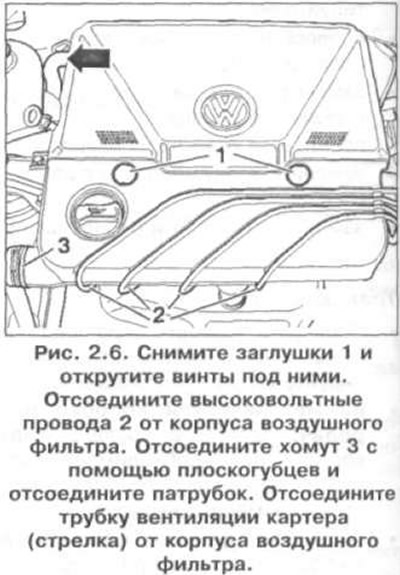 14. Уклоните чепове 1 и одврните завртње испод њих (слика 2.6).