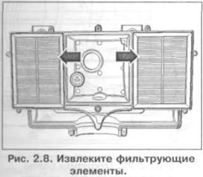 20. Уклоните филтерске елементе (слика 2.8).