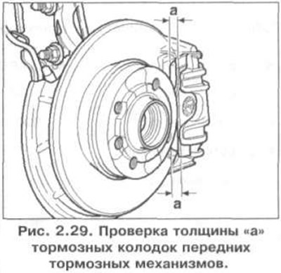2. Измерьте толщину «а» внутренней и наружной тормозных колодок (рис. 2.29). Допустимая толщина «а»…