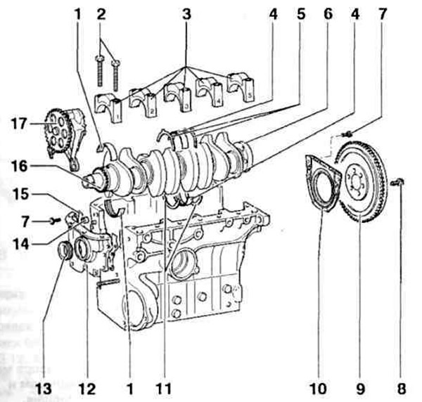 Рис. 3.6. Блок цилиндров, распределительный вал и маховик: