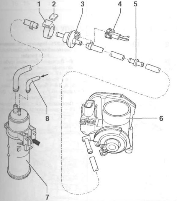 Рис. 3.26. Система улавливания паров бензина с угольным фильтром: