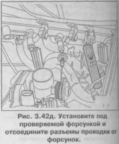 17. Установите под проверяемой форсункой и отсоедините разъемы проводки от форсунок (рис. 3.42 д).
