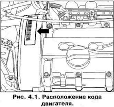 The engine code is affixed to the timing belt cover. The engine code is also included in the…
