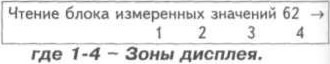 3. Выберите желаемую группу. Нажмите «062» для выбора «Группа 62 дисплея» и подтвердите нажатием…