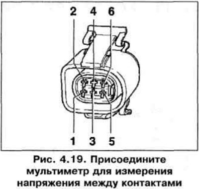 12. Присоедините мультиметр для измерения напряжения между контактами разъема (рис. 4.19): контакт…