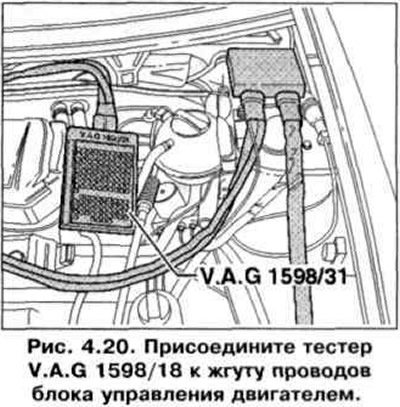 13. Если заданное значение не достигается: присоедините тестер V.A.G 1598/18 к жгуту проводов блока…