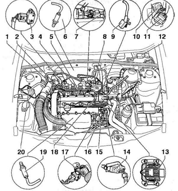 Фиг. 4.24 а. Местоположение на компонентите на системата за впръскване на гориво: