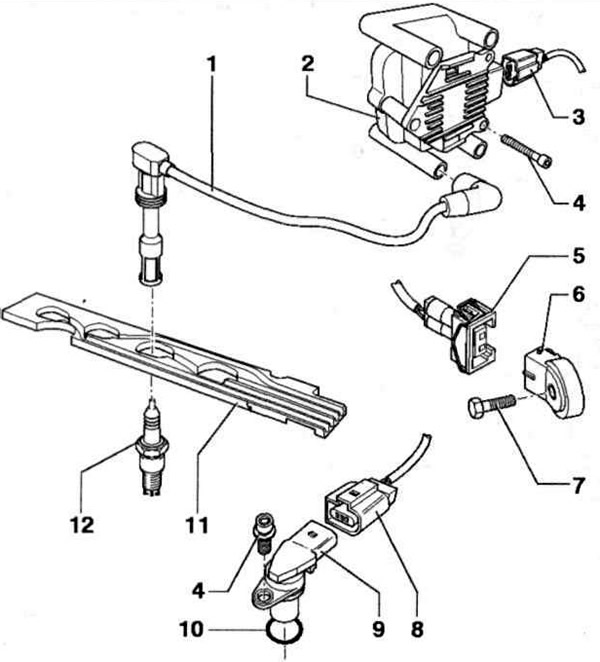 Фиг. 4.28. Местоположение на компонентите на системата за запалване: