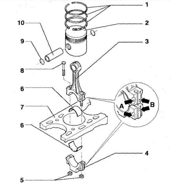Рис. 5.12. Поршень и шатун:
