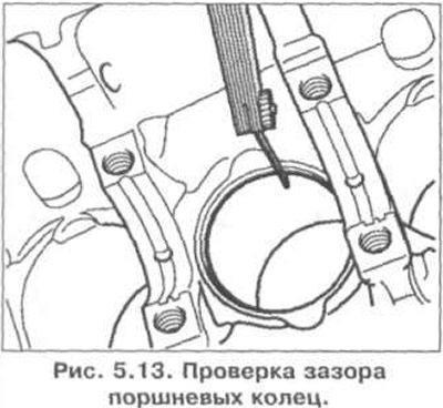 Проверка зазора поршневых колец показана на рис. 5.13, проверка зазора между поршневым кольцом и…