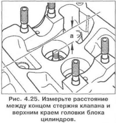 2. Measure the distance between the end of the valve stem and the top edge of the cylinder head…