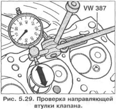 2. Определите зазор между втулкой и клапаном (рис. 5.29).