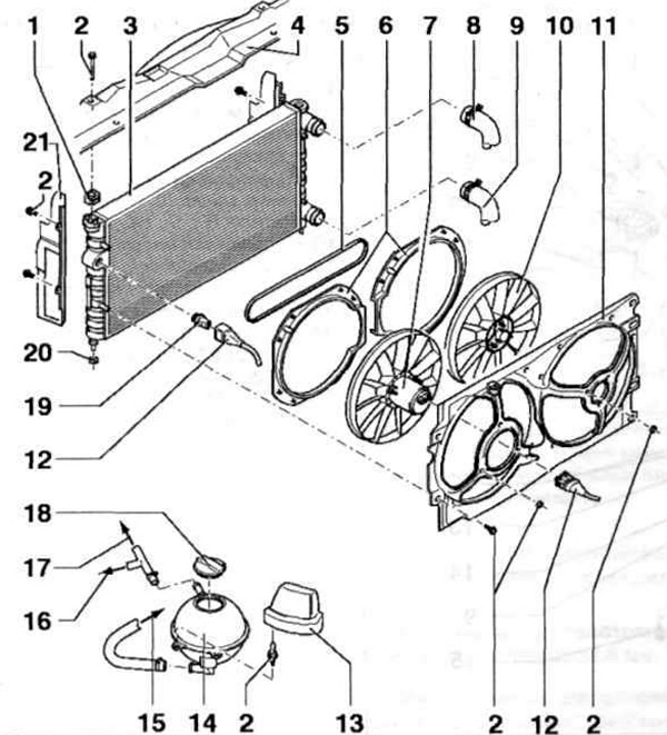 Рис. 5.34. Элементы системы охлаждения:
