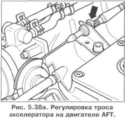 Регулировка производится путем перемещения фиксатора на опорном кронштейне до тех пор, пока полное…
