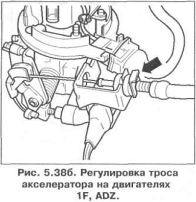 Регулировка производится путем перемещения фиксатора на опорном кронштейне до тех пор, пока полное…