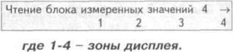 3. Select the desired group. Press «04» to select «Display Group 4» and confirm with «Q». The…
