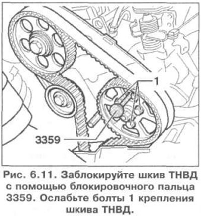 7. Заблокируйте шкив ТНВД с помощью блокировочного пальца 3359 (рис. 6.11). Ослабьте болты 1…