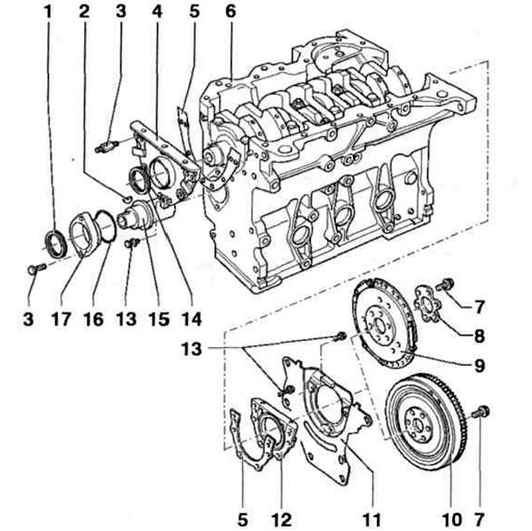 Рис. 6.12. Уплотнительный фланец и маховик / ведущий диск / прижимной диск: