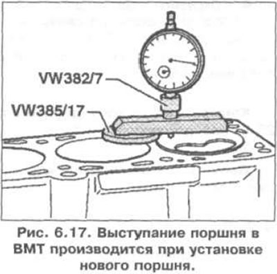 Выступание поршня в ВМТ производится при установке нового поршня (рис. 6.17). В зависимости от…