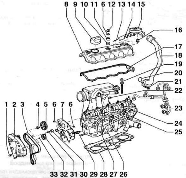 Volkswagen Golf 1991-1997: Работы на головке блока цилиндров (Дизельный двигател