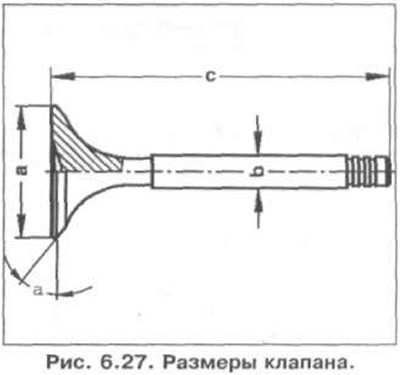 Размерите на вентила са показани на фиг. 6.27.