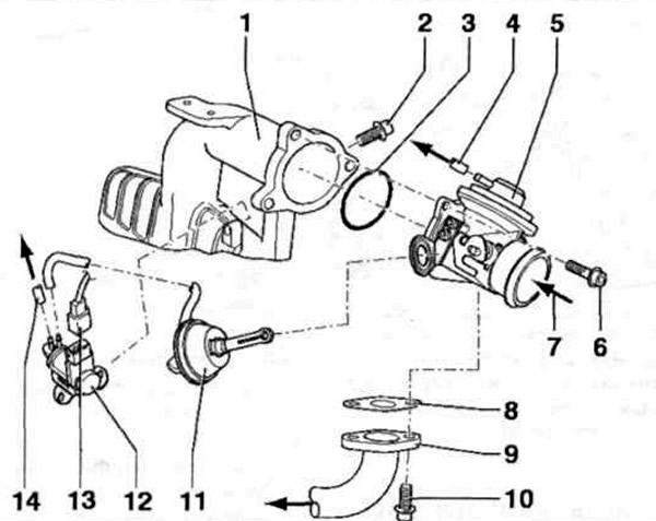 Рис. 7.9 в. Впускной коллектор двигателей AGR, ALH, ASV: