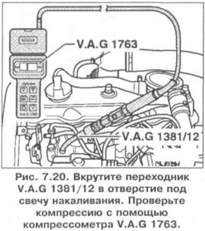 4. Wkręcić adapter VAG 1381/12 w otwór świecy żarowej (rysunek 7.20). Sprawdź kompresję przy użyciu…