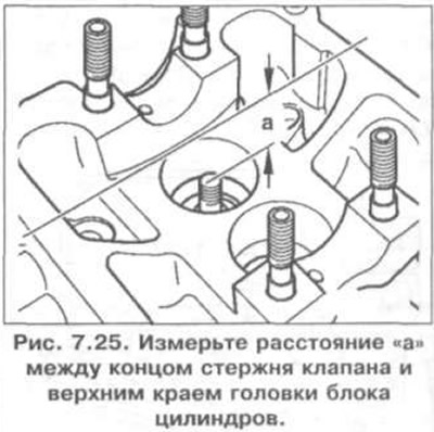 2. Измерьте расстояние «а» между концом стержня клапана и верхним краем головки блока цилиндров…