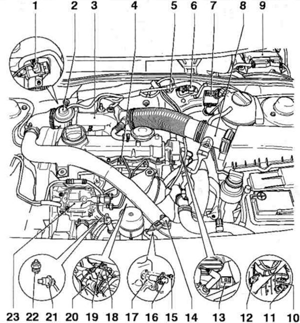 Fig. 7.43 b. Location of diesel fuel injection system elements in the engine compartment of…