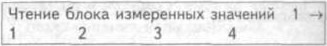3. Select the desired group, Press «001» three times to select «Display Group 1» and confirm by…