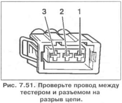 additionally check the wires for open circuit. Specification resistance: ∞ Ohm.