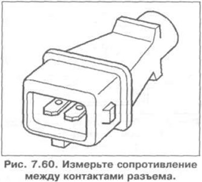 3. Measure the resistance between the connector contacts (Fig. 7.60). Specified value: 80-120 Ohm.