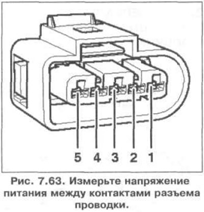 15. Измерьте напряжение питания между контактами разъема проводки (рис. 7.63).