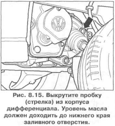 2. Развийте щепсела (стрелка) от корпуса на диференциала (фиг. 8.15). Нивото на маслото трябва да…