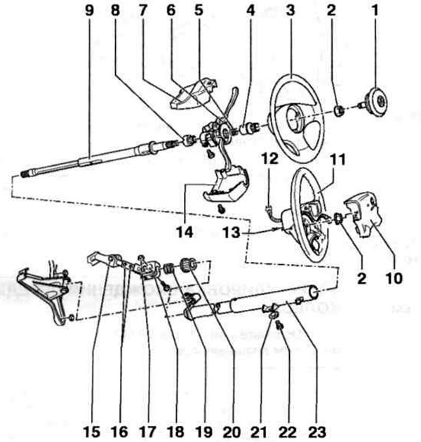 Рис. 10.1 а. Рулевая колонка, рулевое колесо и подушка безопасности водителя: