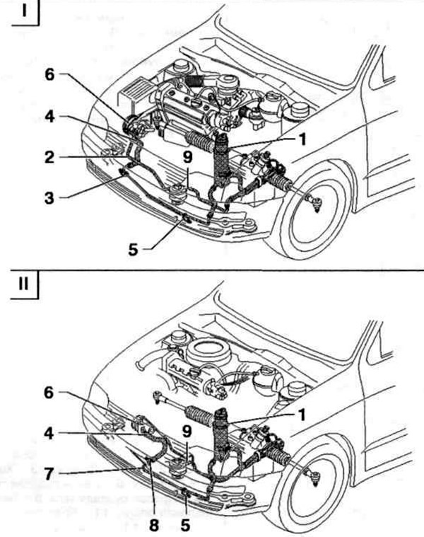 Рис. 10.12. Расположение насоса гидроусилителя рулевого управления: