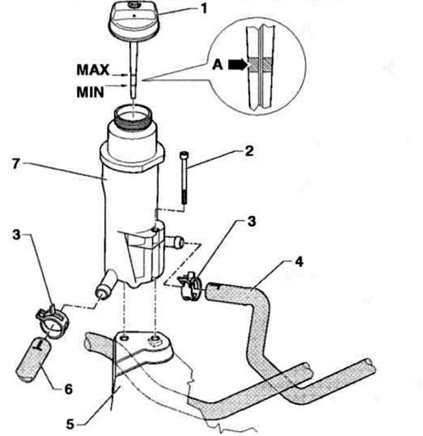 Рис. 10.13. Бачок насоса гидроусилителя рулевого управления: