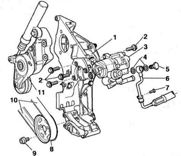 Рис. 10.14 а. Расположение верхнерасположенного насоса гидроусилителя рулевого управления: