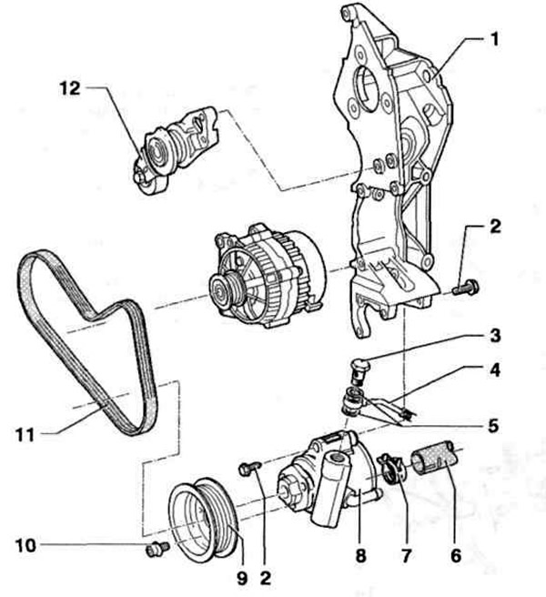 Рис. 10.14 б. Расположение нижнерасположенного насоса гидроусилителя рулевого управления: