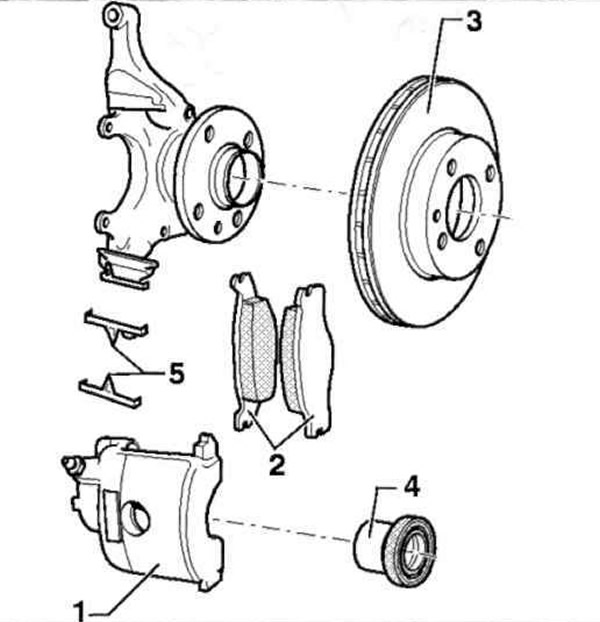 Рис. 11.2. Автомобили с передними тормозными механизмами с тормозным суппортом VW II и фиксаторами…