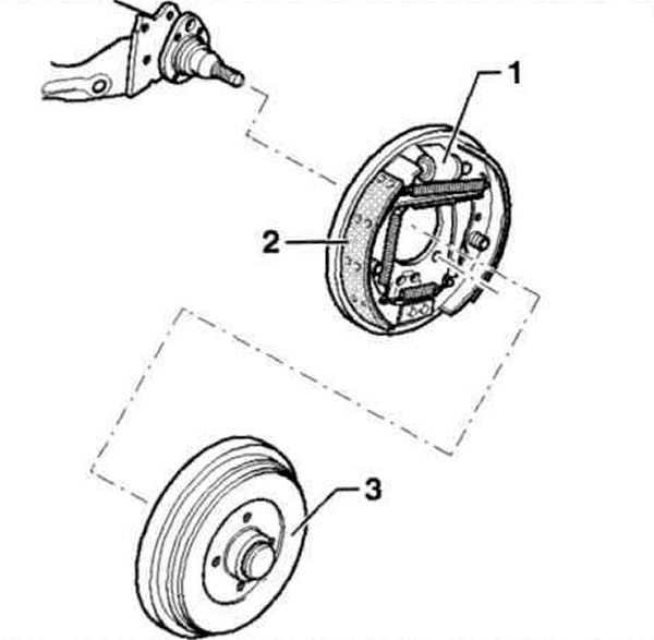 Рис. 11.5. Автомобили с задними барабанными тормозными механизмами: