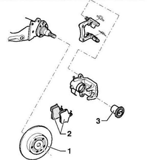 Рис. 11.6. Автомобили с задними дисковыми тормозными механизмами: