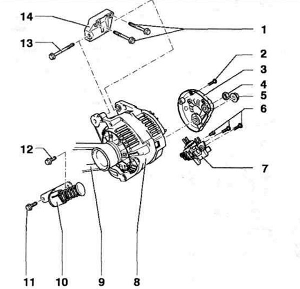 Рис. 12.5 б. Генератор автомобилей с бензиновыми двигателями 1.4 л с 05.99 г. выпуска: