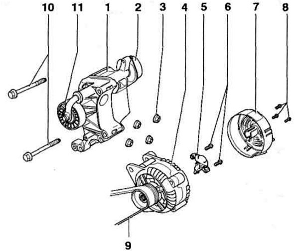 Рис. 12.5 д. Генератор автомобилей с бензиновыми двигателями 1.6 и 1.8 л до 04.99 г. выпуска: